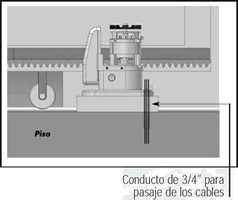 Figura 1